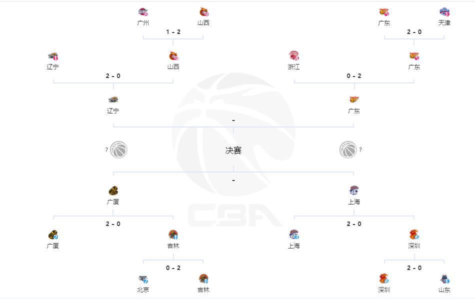 双方总共有41次交锋，埃弗顿取得17胜9平15负的战绩，处于上风。